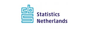 Statistics Netherlands