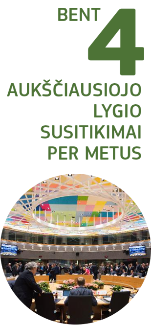 Posėdžių salė pastate „Europa“.